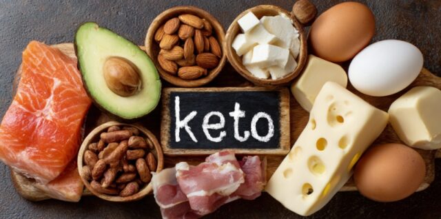 Keto namirnice poput lososa, avokada, jaja, sira, orašastih plodova i mesa raspoređene oko natpisa keto